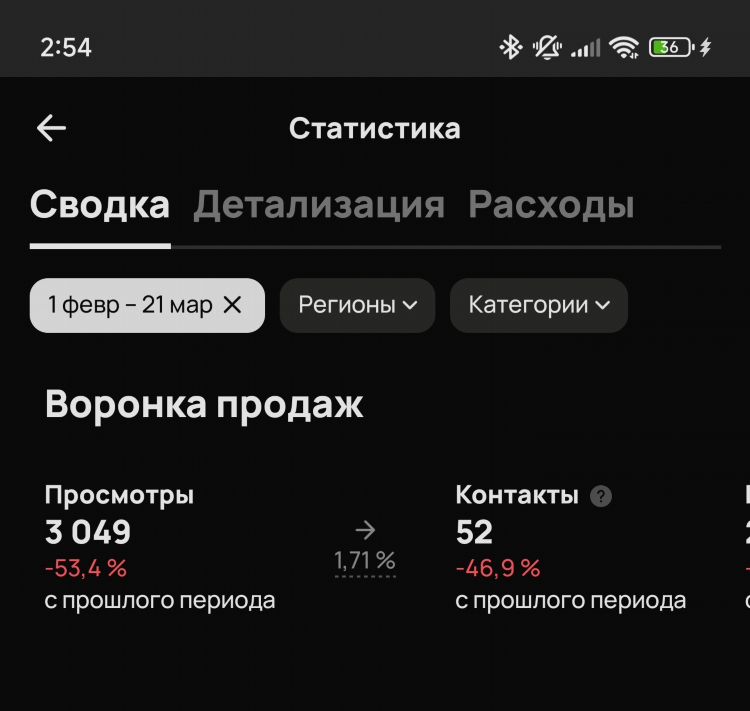 Авито арзамас доска бесплатных объявлений от частных лиц