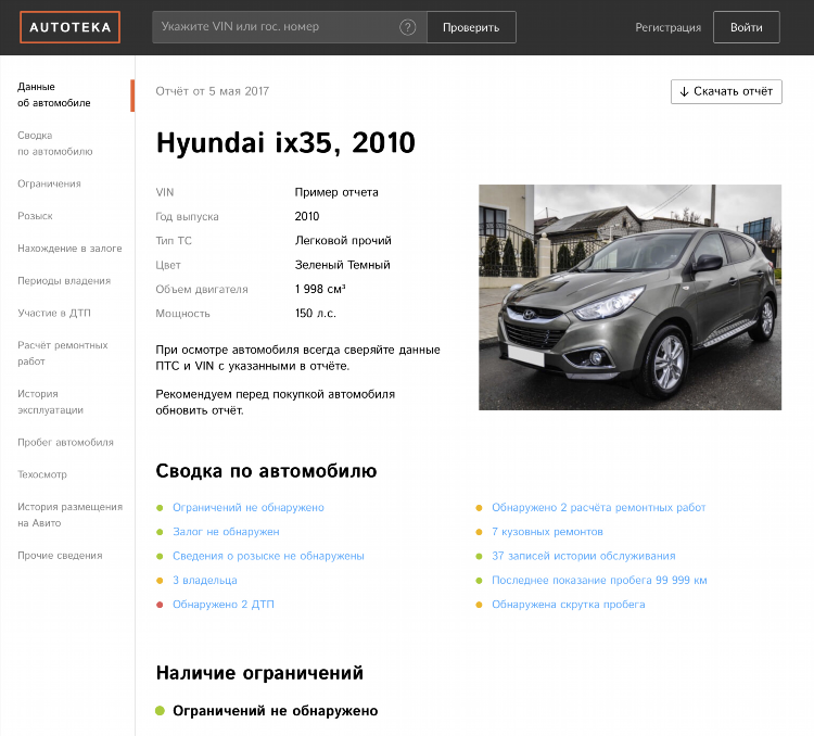 Авито бесплатные объявления авто