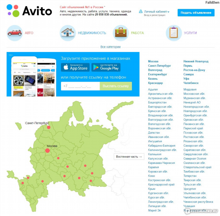 Авито пермь объявления