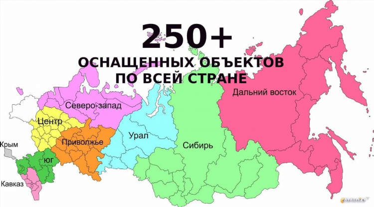 Барахолка омск бесплатные объявления