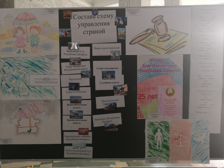 Доска объявлений экономист