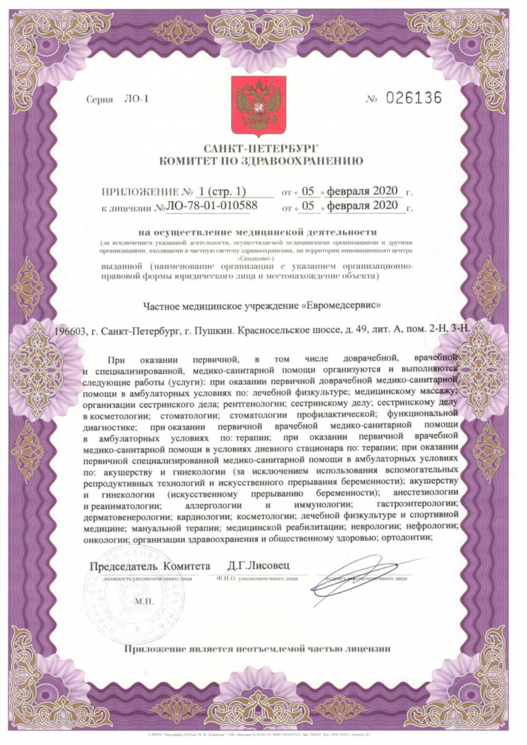 Доска объявлений массаж в петербург
