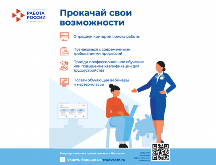 Доска объявлений москва бесплатно работа