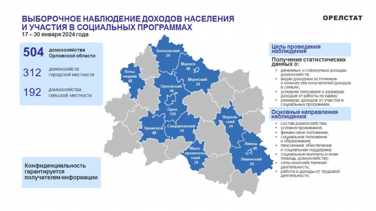 Доска объявлений мценск в контакте