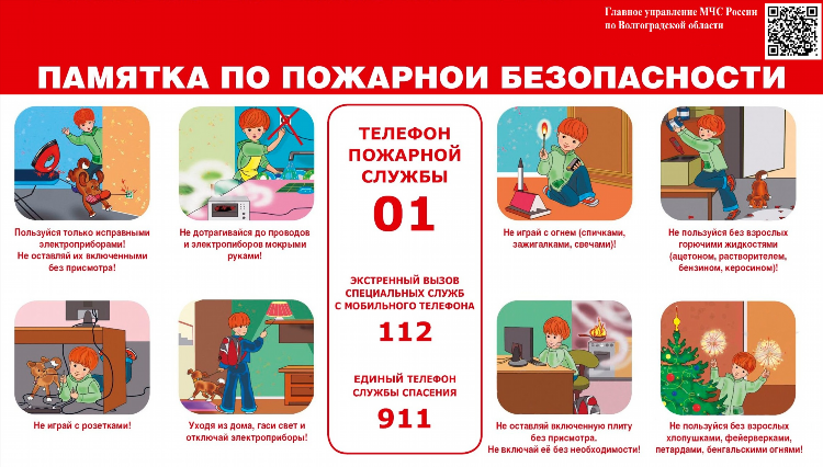 Доска объявлений по пожарной безопасности
