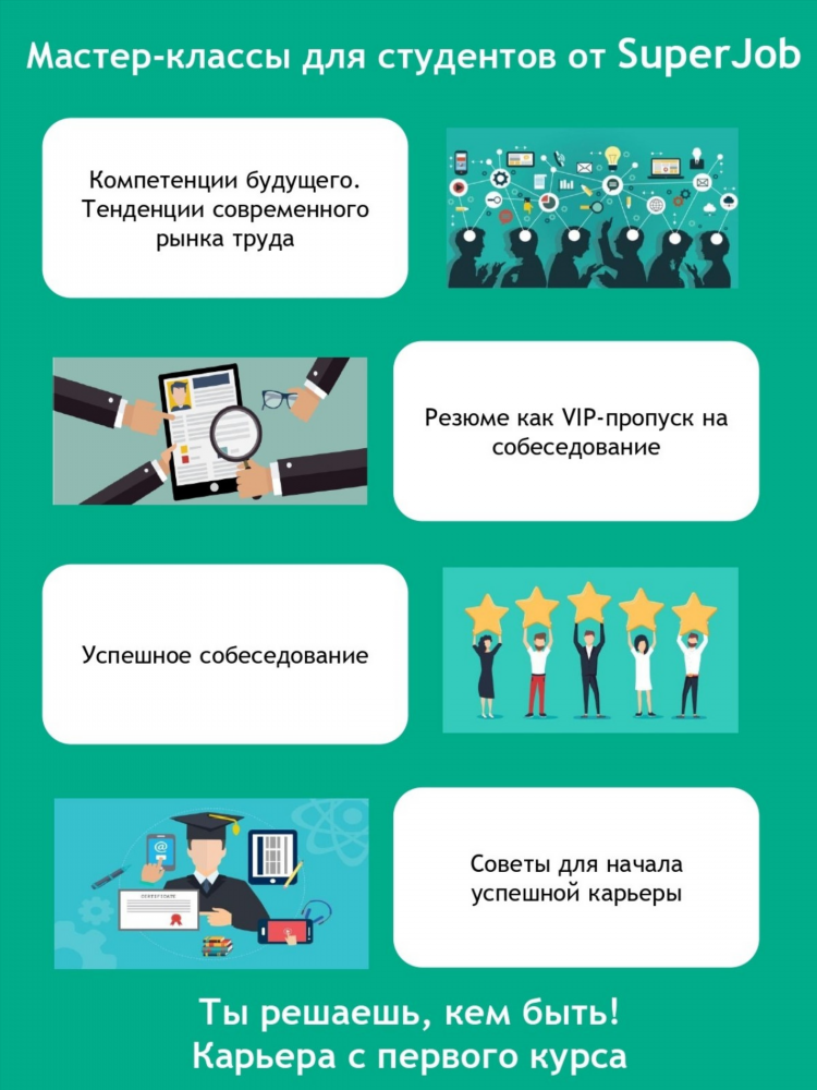 Доска объявлений рекрутинг