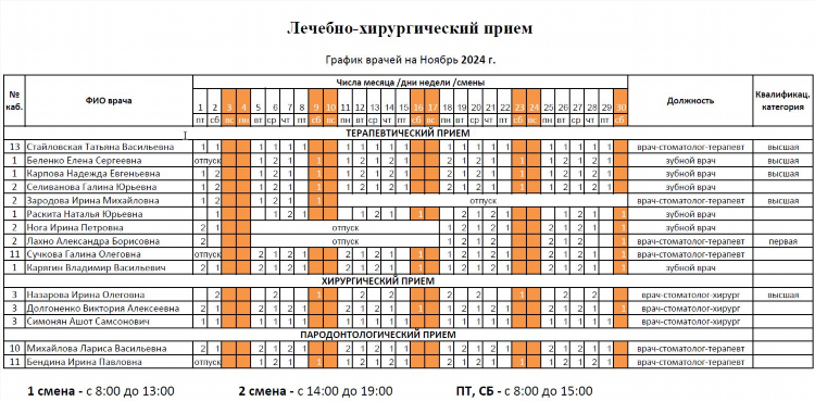 Доска объявлений таганрог