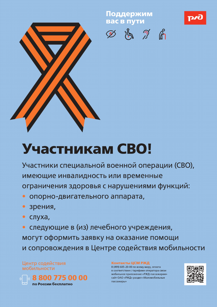 Доска объявлений в вологодской обл