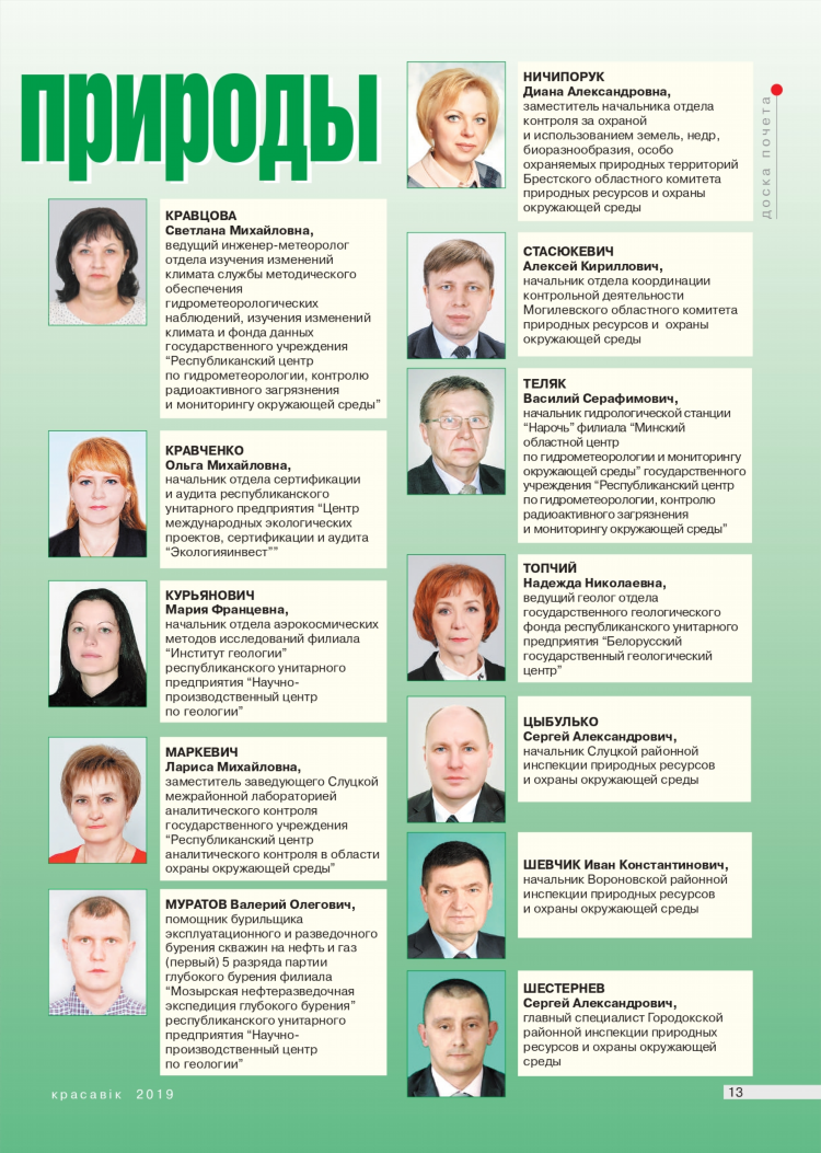 Доски объявлений полезные статьи