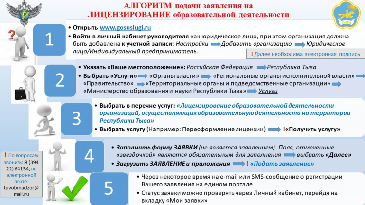 Где подать объявление об услугах