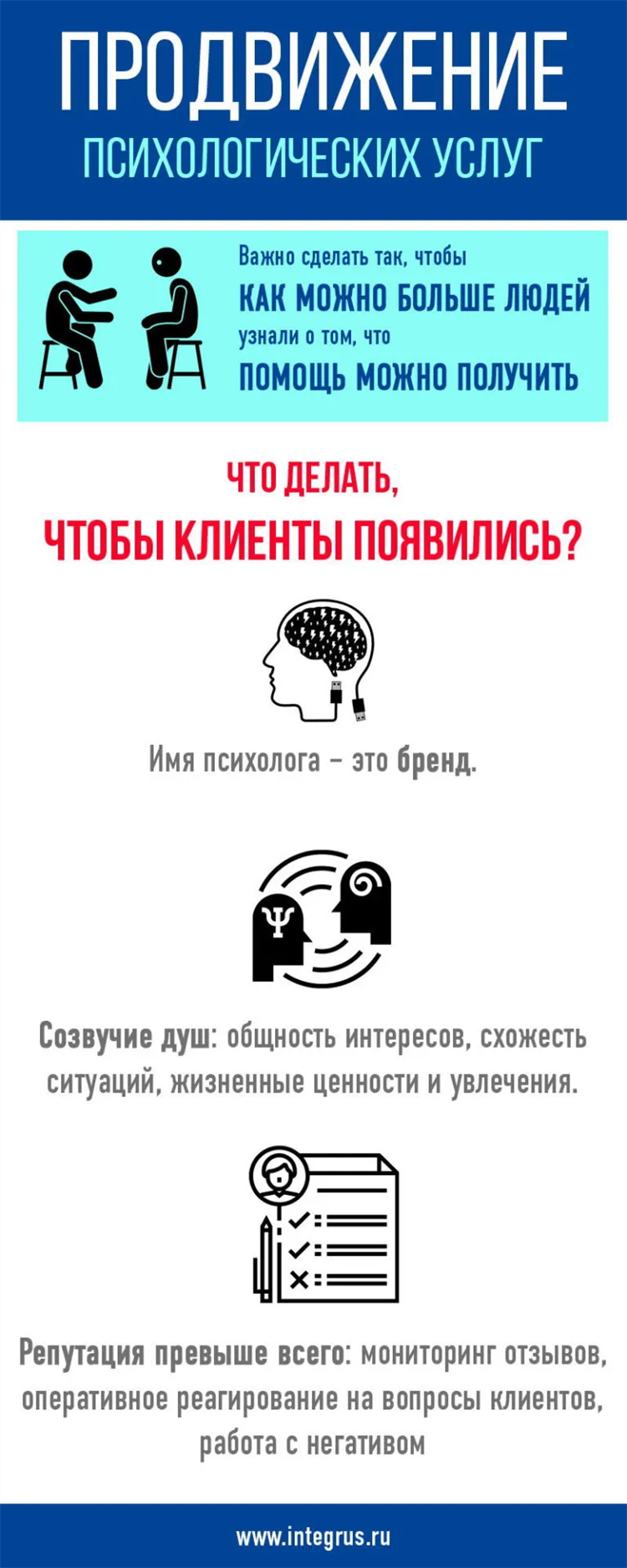 Где разместить объявления психологу