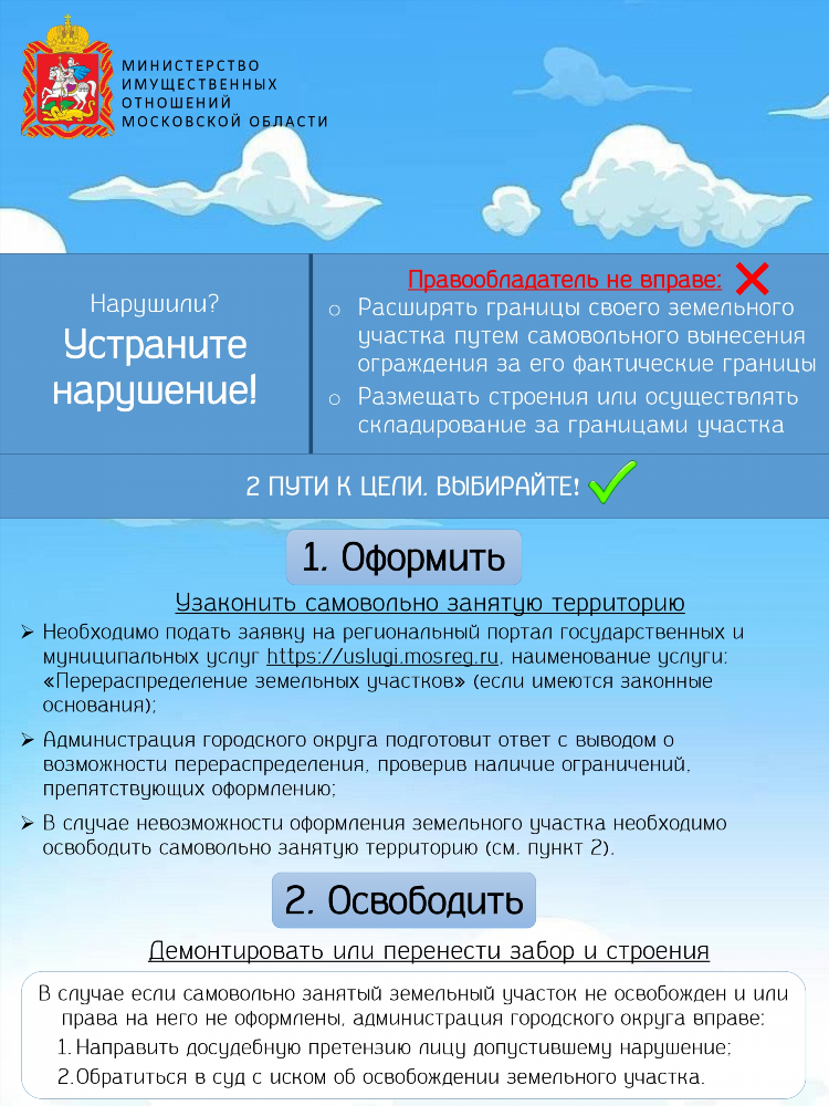 Юла раменское бесплатные объявления