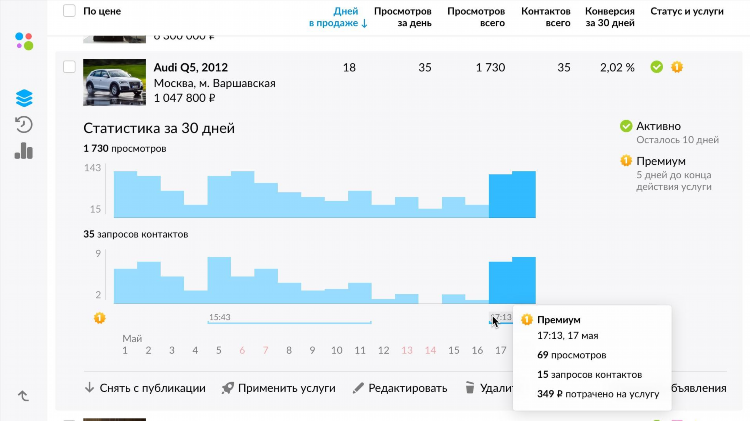 Как на авито объявление отправить в архив