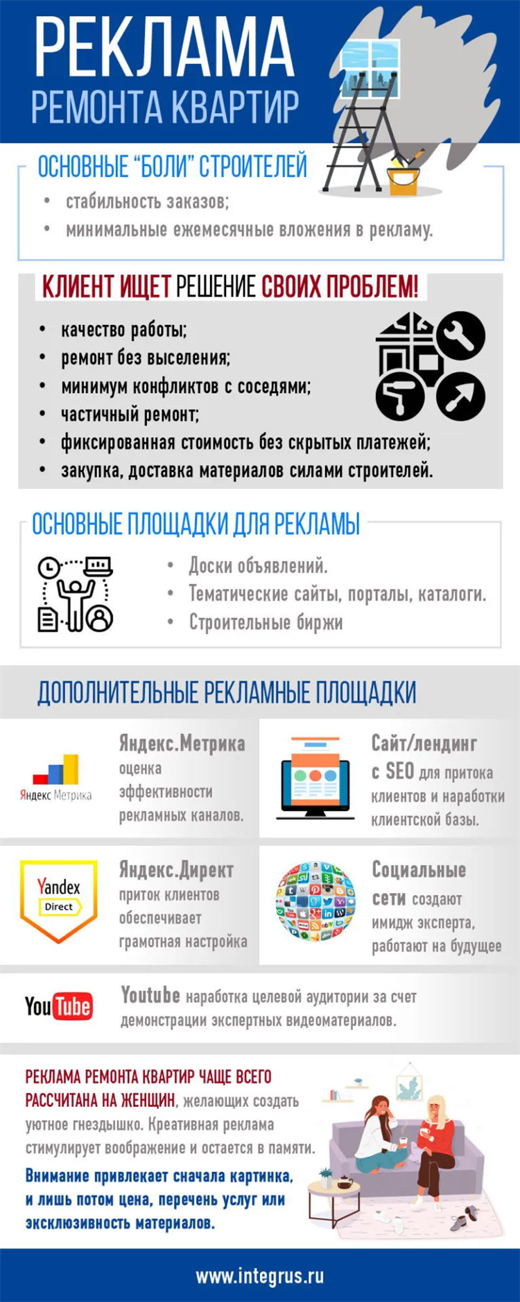 Как написать красивое объявление