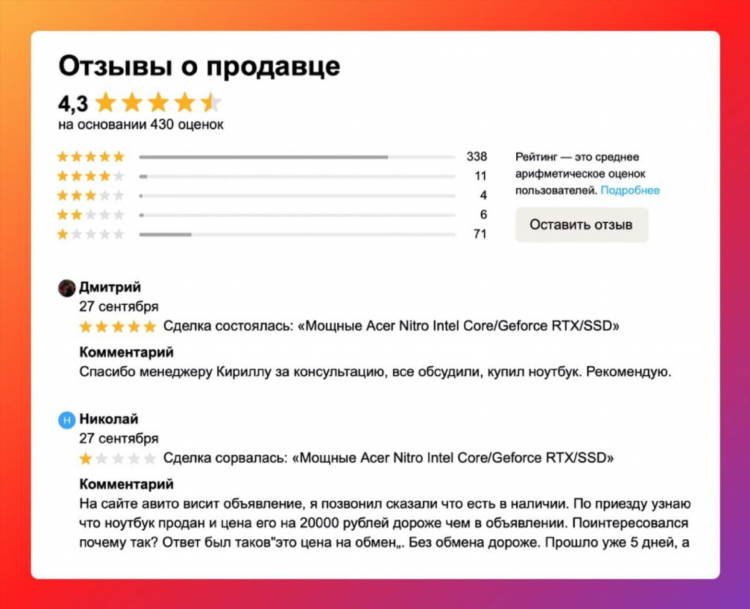 Как размещать одинаковые объявления на авито в разных городах