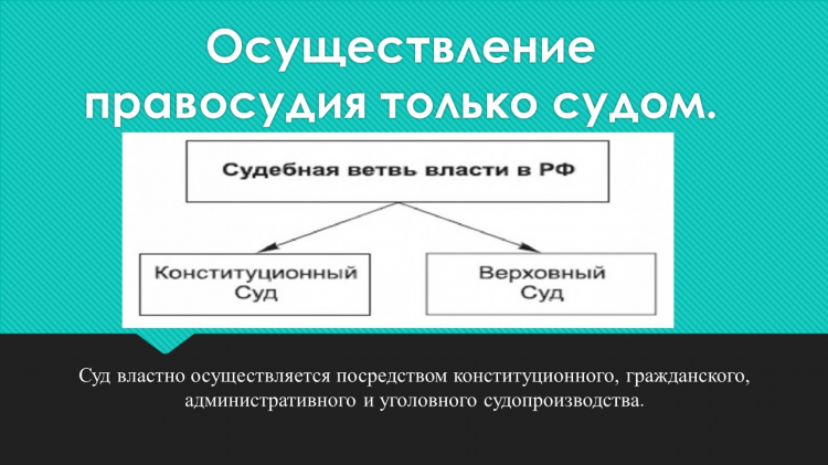 Объявление о собрании в гаражном кооперативе
