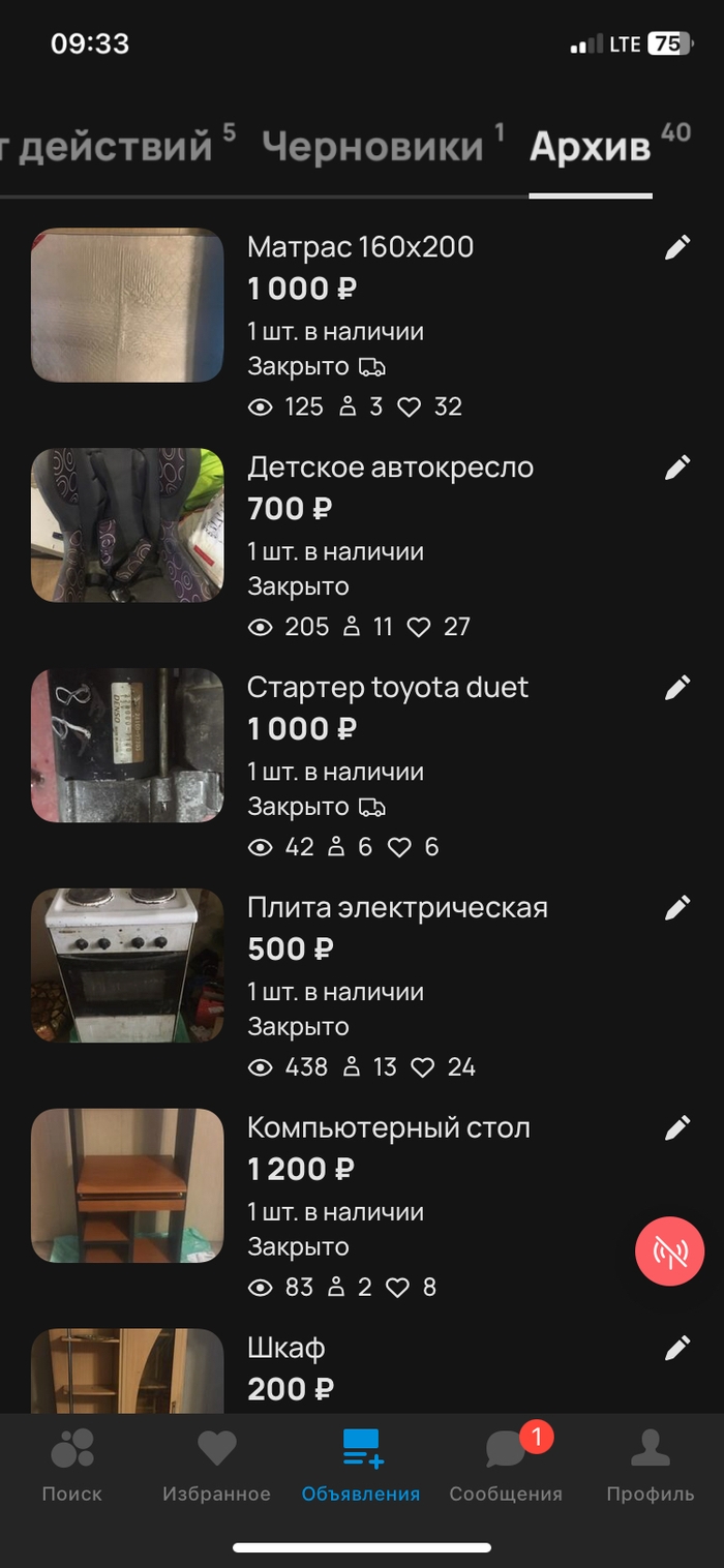Объявление висит или весит