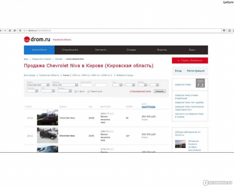 Объявления бесплатные киров