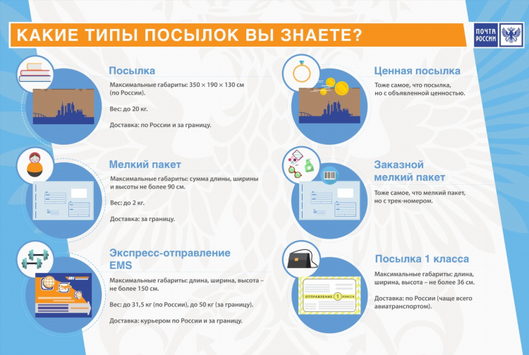 Объявленная ценность посылки что это значит и кто платит