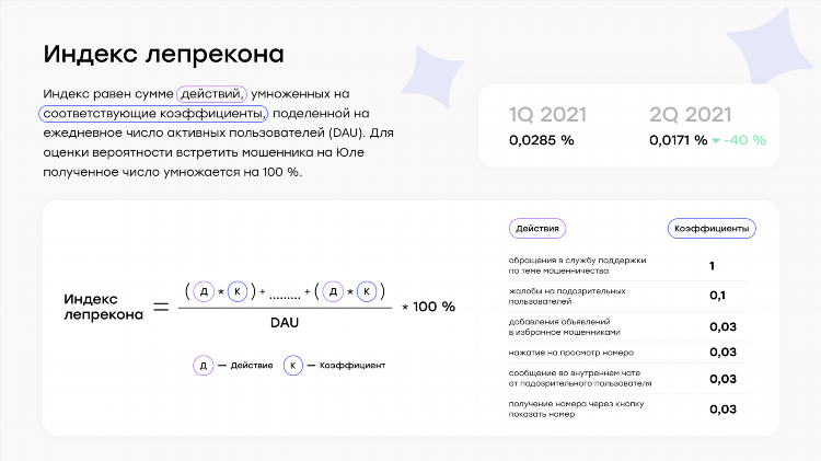 Почему заблокировали объявление на юле