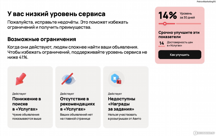 Подать объявление на авито саратов бесплатно