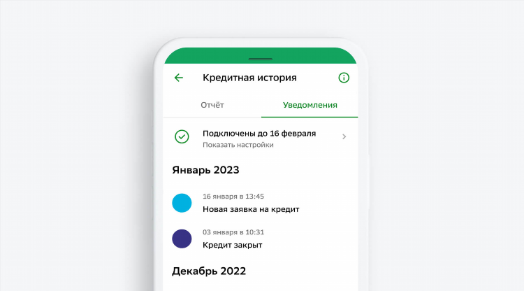 Помощь в получении кредита объявления
