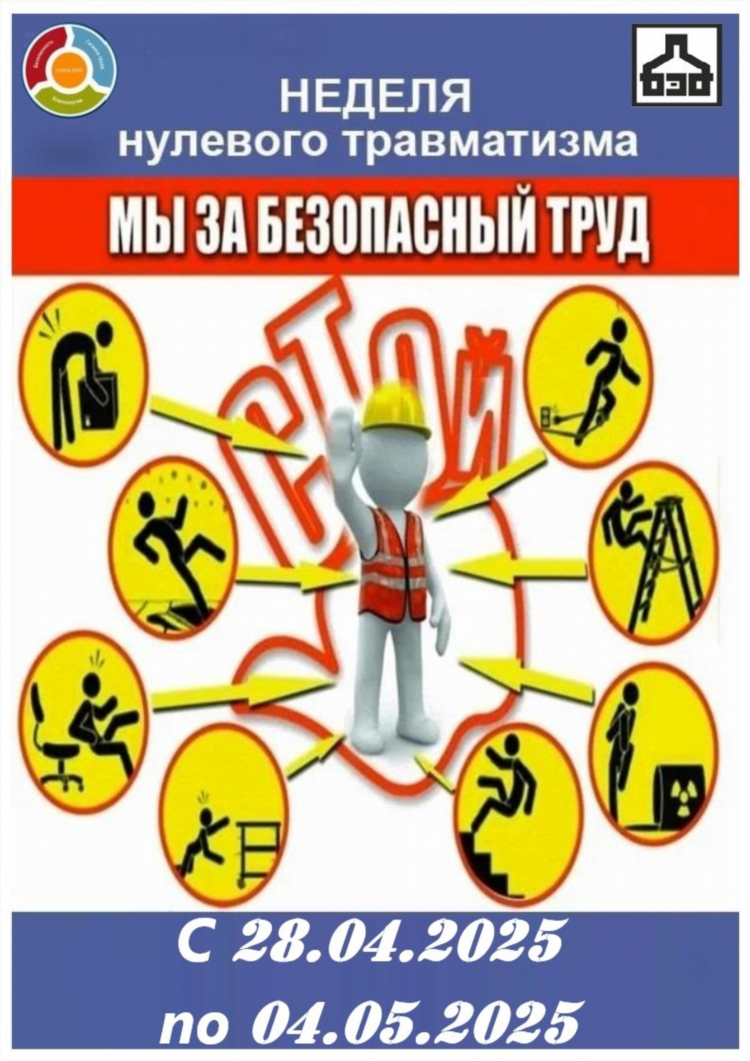 Последовательность действий при объявлении режима чс