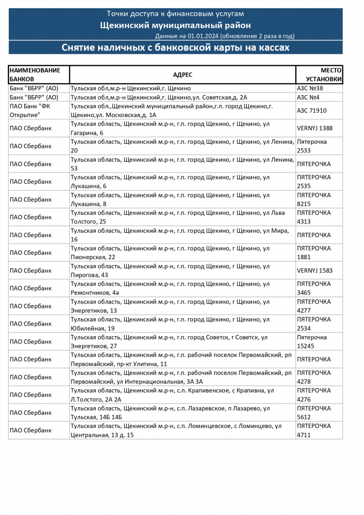 Работа нижнекамск вакансии от прямых работодателей для мужчин свежие объявления