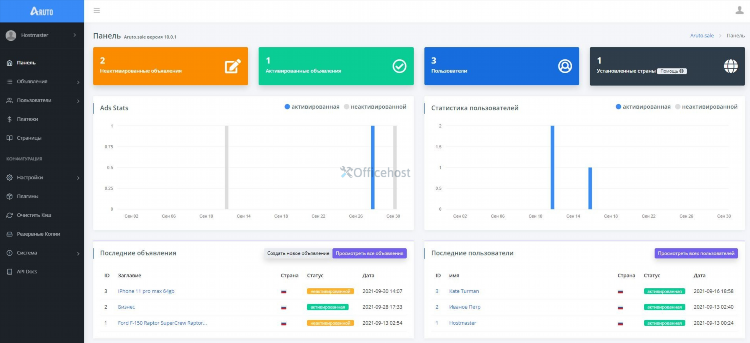 Рассылка объявлений по доскам вконтакте