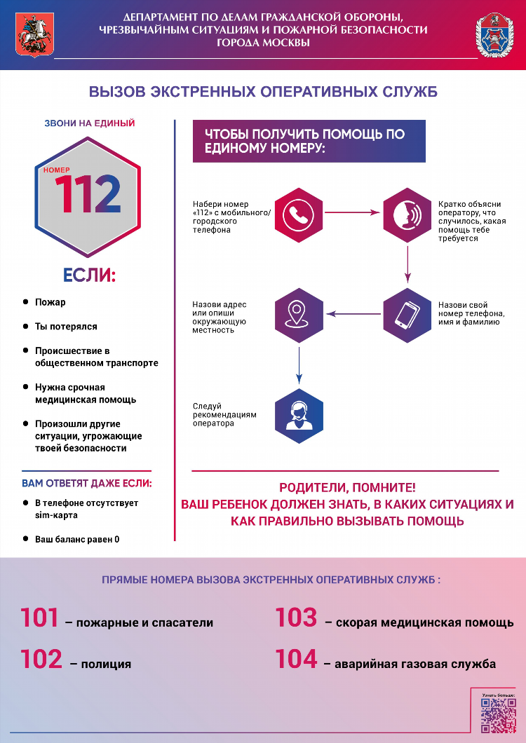 Разместить объявление на московской доске