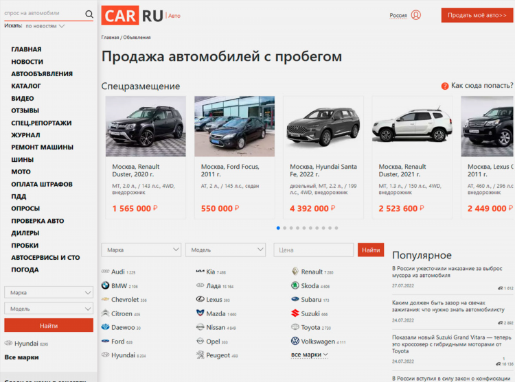 Рейтинг сайтов объявлений
