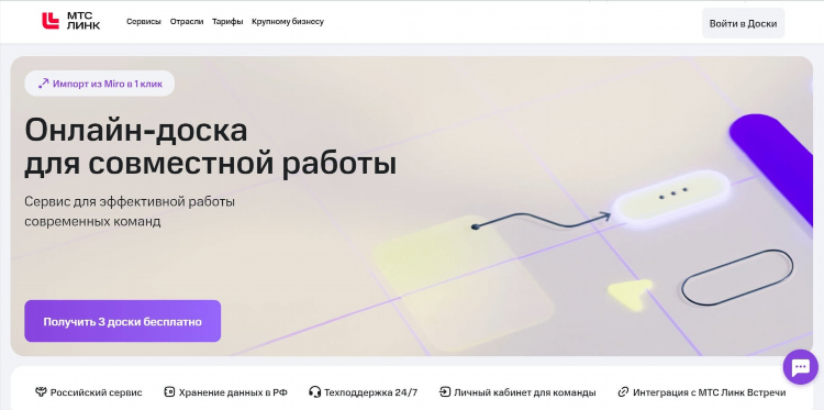 Статья электронные доски объявлений