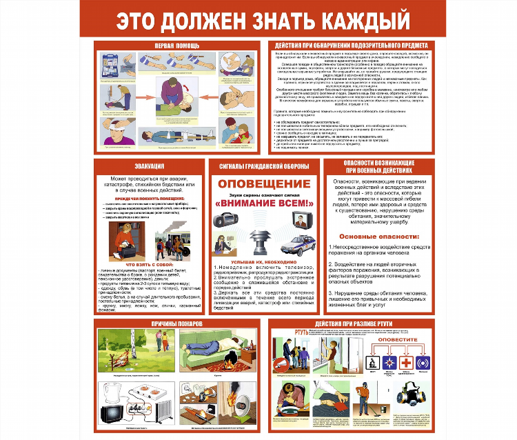 Стенд для объявлений на стену купить