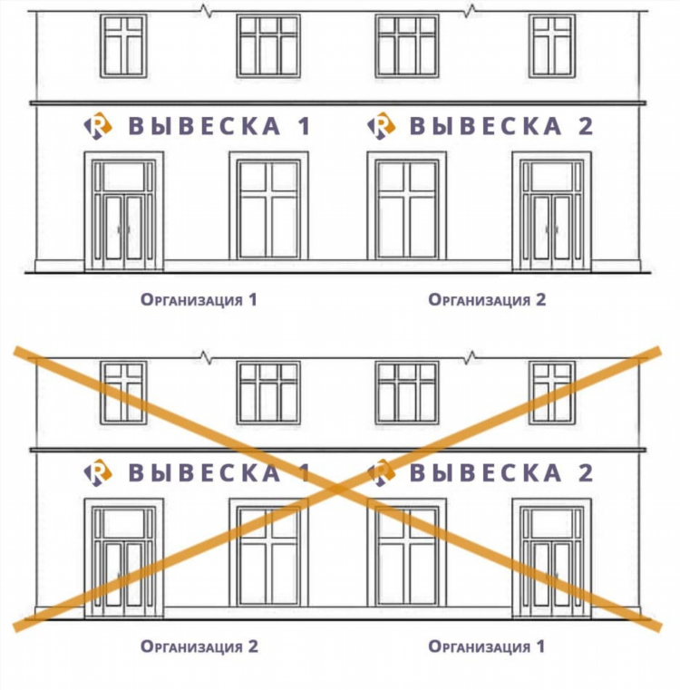Табличка для объявления