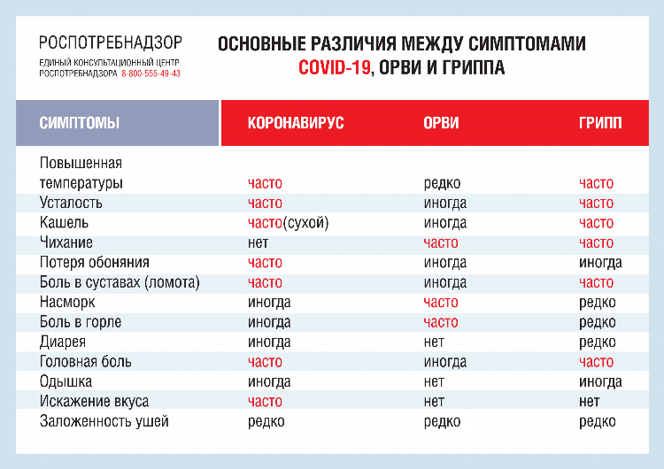Вакансии в искитиме свежие объявления