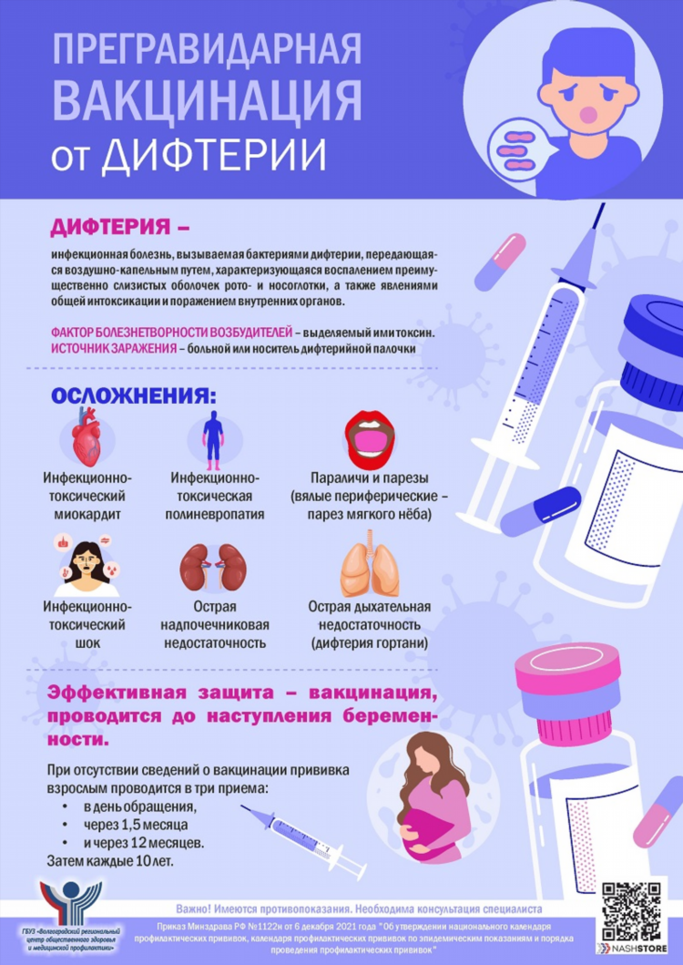 Волгоградская доска объявлений
