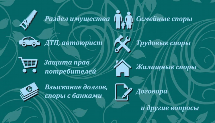Займы доска объявлений